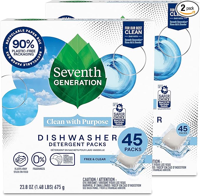 Eco-friendly dishwasher detergents