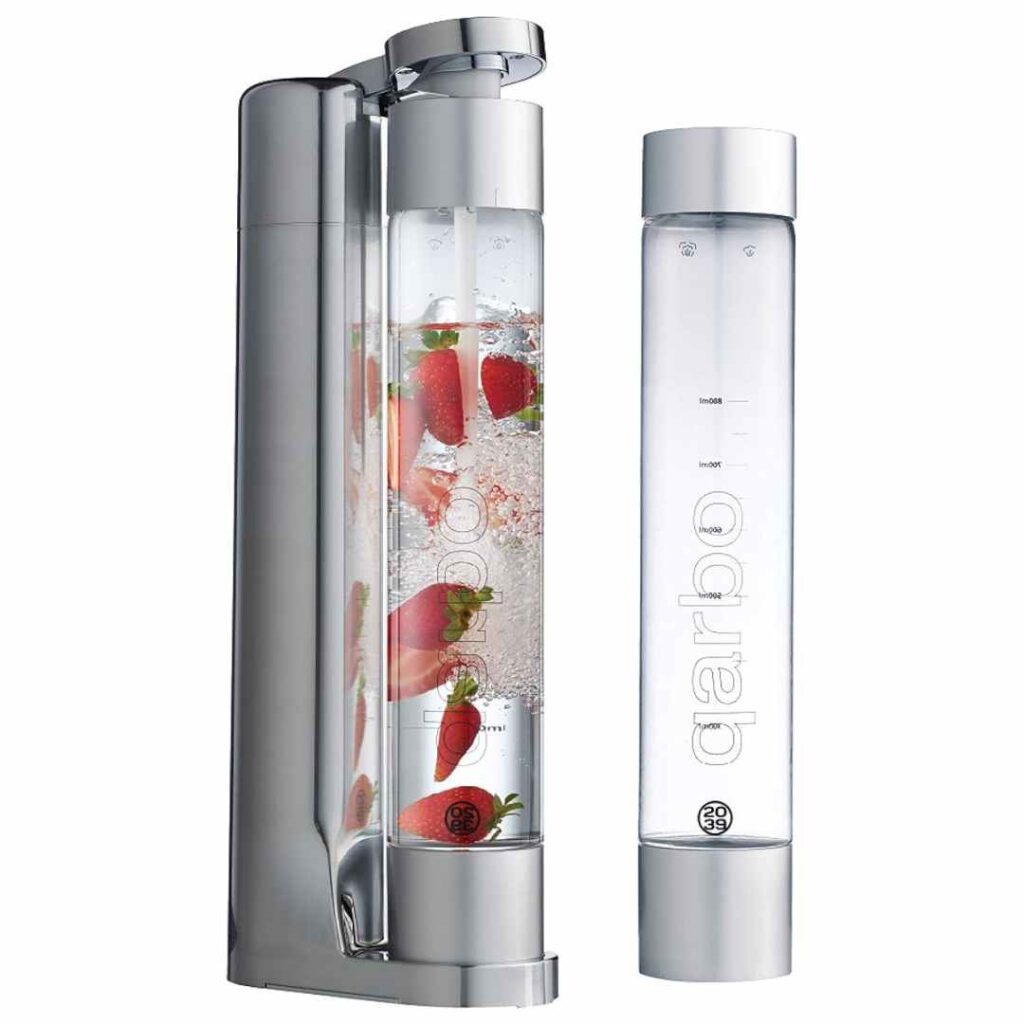 Best Sparkling Water Makers