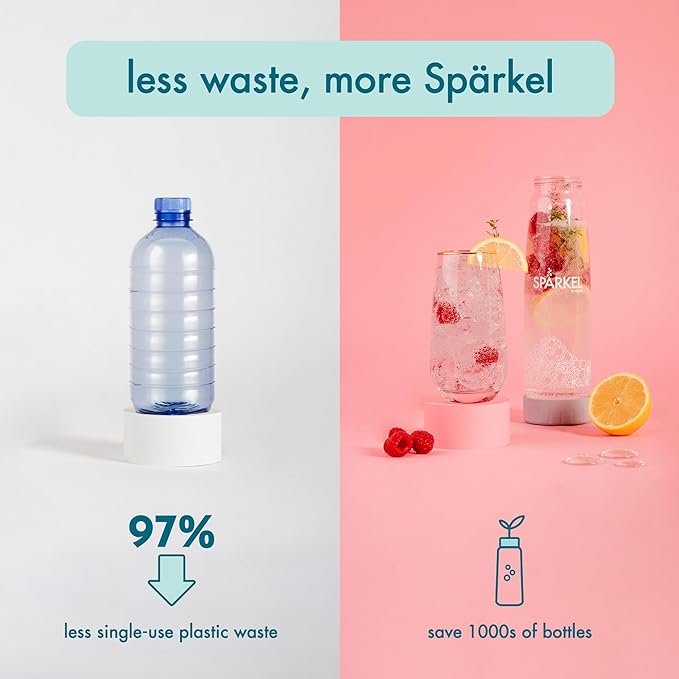 Best Sparkling Water Makers